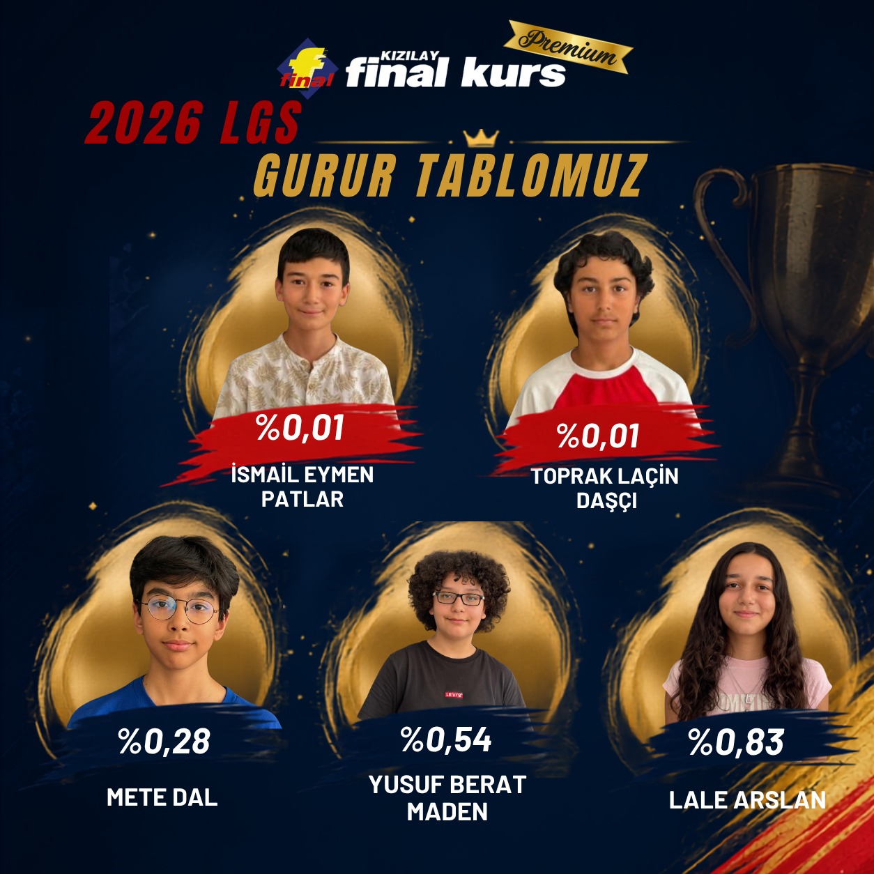 2026 LGS Gurur Tablomuz - 2
